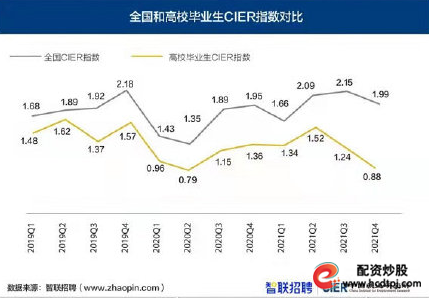 杠杆炒股怎么操作_如何加杠杆炒股_杠杆炒股