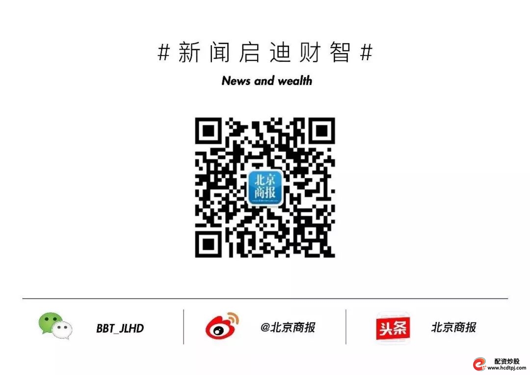 杠杆炒股怎么操作_杠杆炒股_如何加杠杆炒股