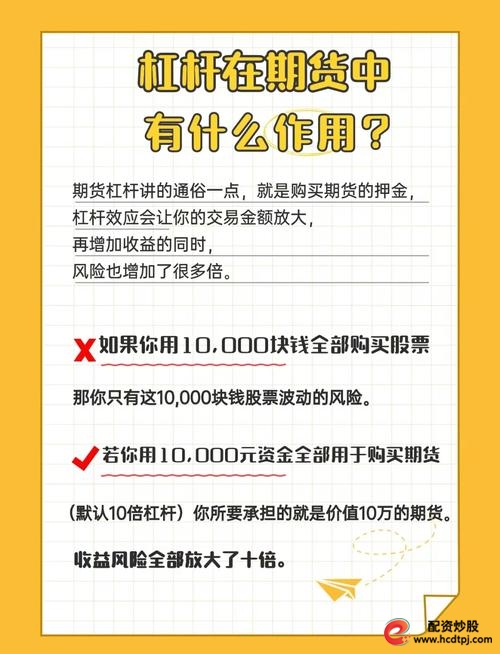 杠杆股票软件苍原资本.如何呢_股票怎么杠杆_杠杆股票平台苍原资本可以吗
