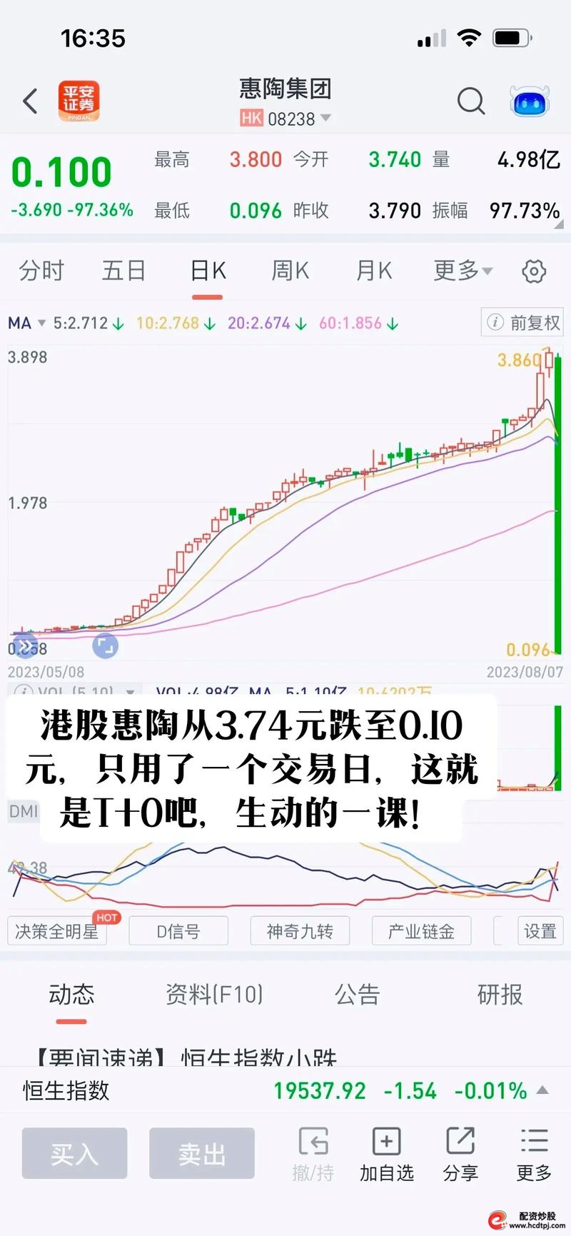 配资炒股网站平台_配资炒股网站网址_炒股配资网
