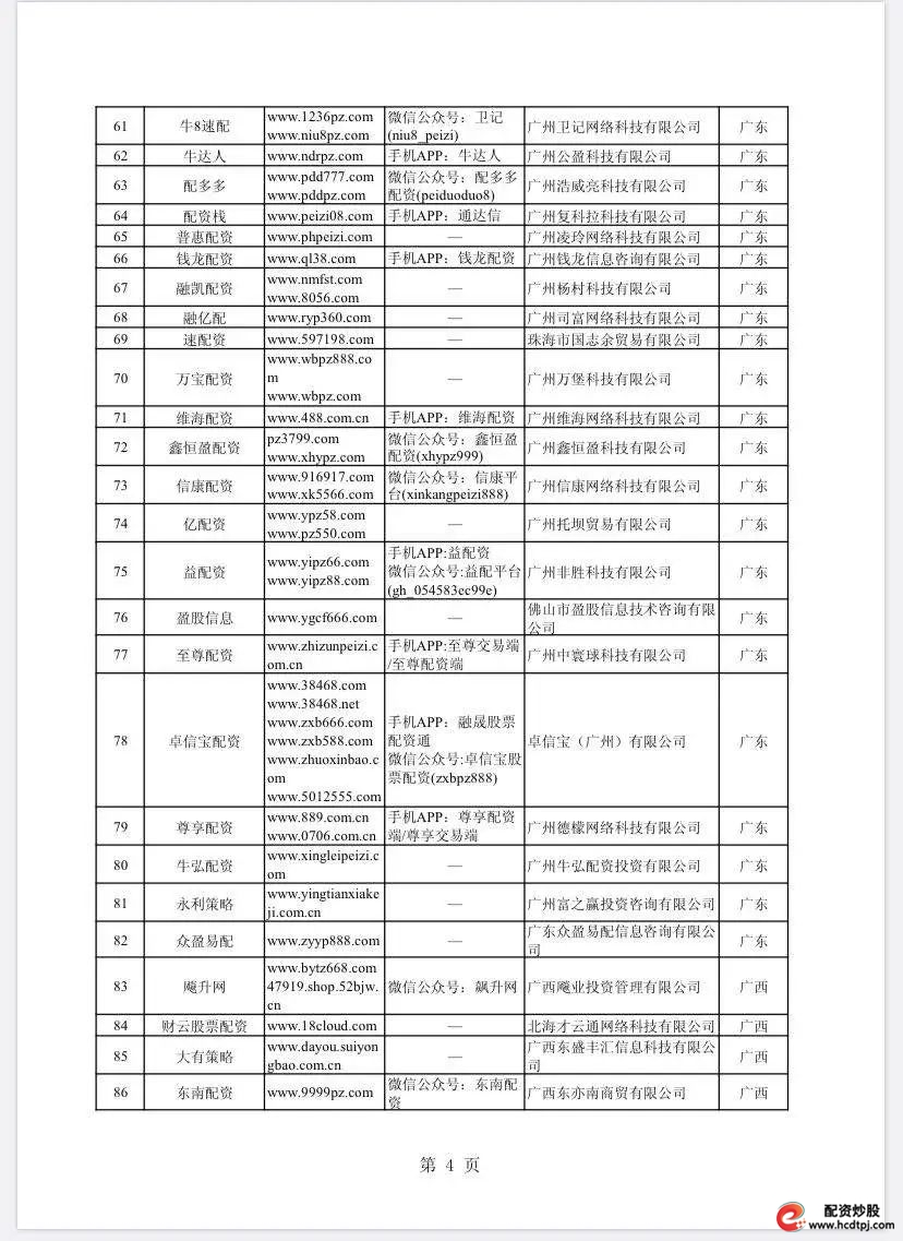场外配资公司_场外配资公司需要什么资质_场外配资违法