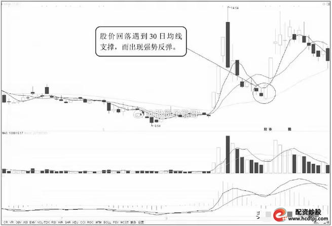七星策略配资_七星策略_七星策略游戏