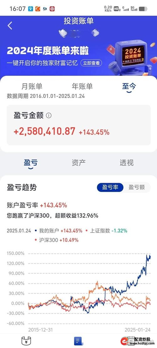 正规股票配资公司选择_杠杆配资网_股票投资推荐码优惠