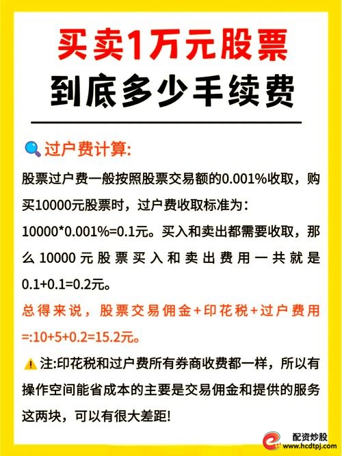 炒股配资利息_股票配资是什么_股票配资收费标准