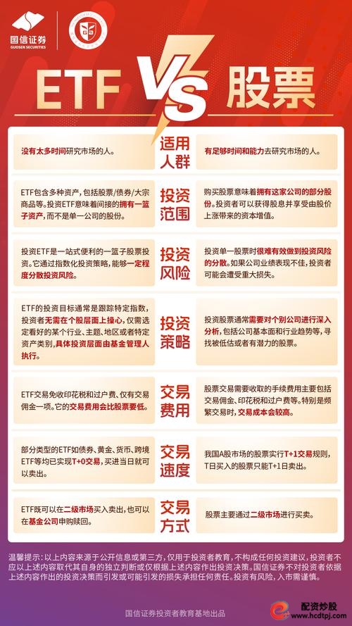 股指期货配资_股指期货配资杠杆比例_股指期货配资风险控制