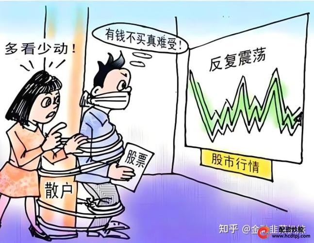 加杠杆炒股是什么意思_炒股赚大钱可行性_股市回本与风险