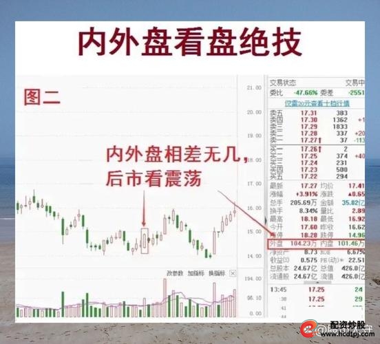 股票配资风险_股票配资手续费_券商交易系统接入