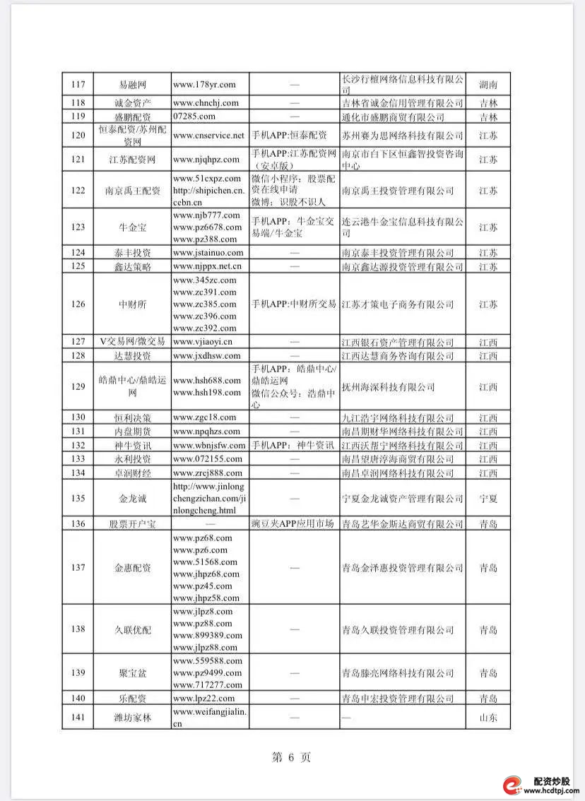 专业配资_配资专业炒股开户光控资本介绍_配资专业网