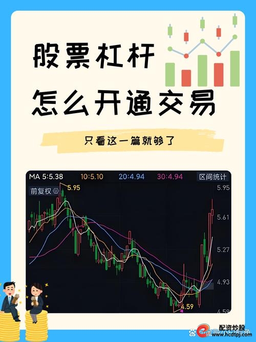 上杠杆风险控制_炒股上杠杆方法_炒股加杠杆怎么操作