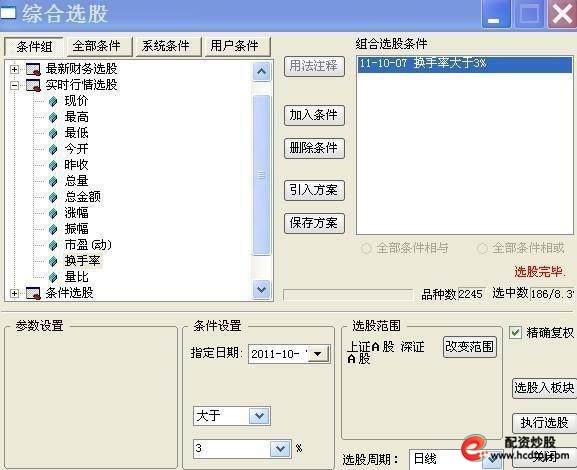 短线炒股的技巧_MACD选股方法_短线股票买入技巧