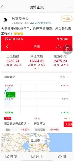 _ 高杠杆配资风险 _炒股杠杆平台