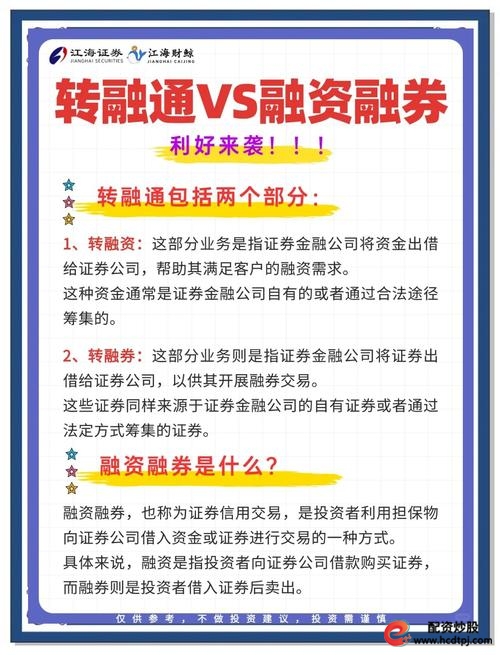 中国融资融券政策_融资融券模式_融资融券是怎么回事