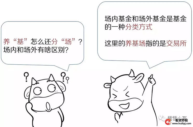 场内基金与场外基金区别_场外股票配资_场内基金交易方式