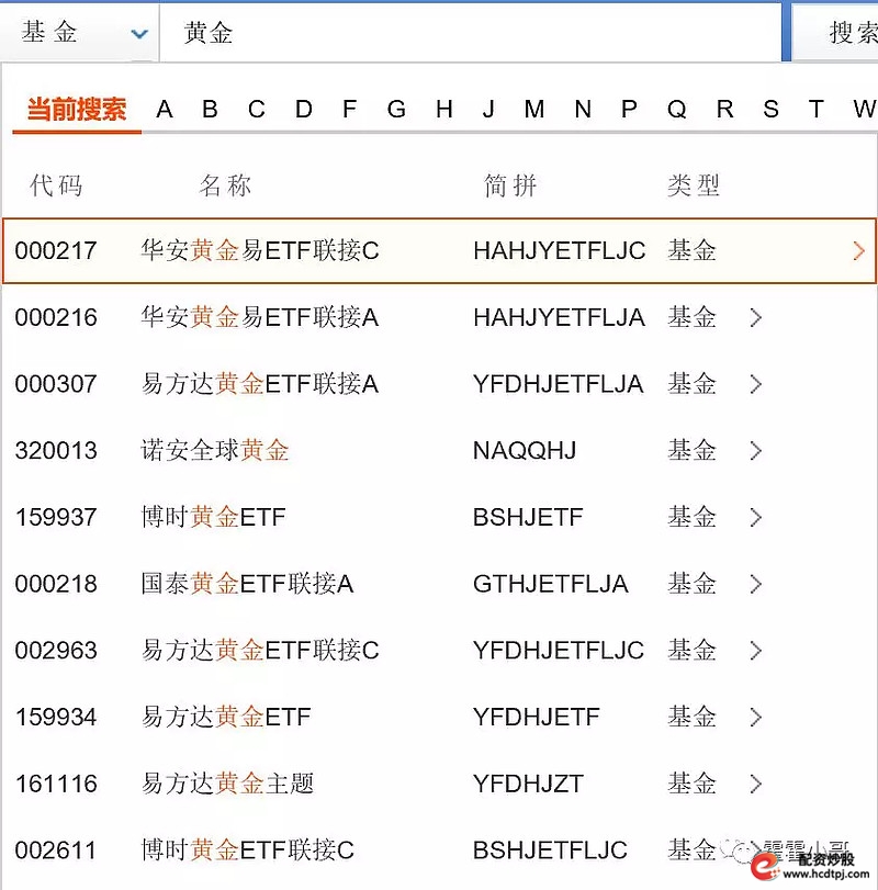场内基金与场外基金区别_场外股票配资_场内基金交易方式