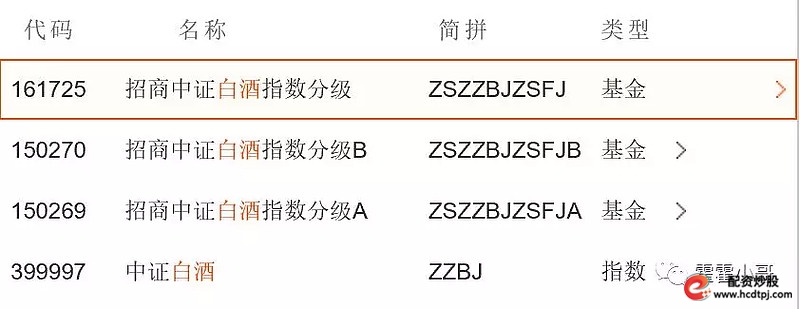 场外股票配资_场内基金与场外基金区别_场内基金交易方式