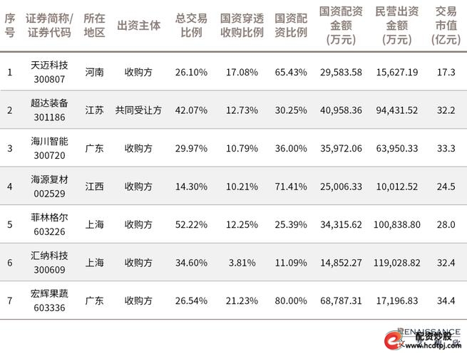 股票十倍杠杆__ 线上配资风险分析 