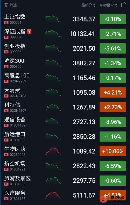 股票配资公司官网_价值投资精选个股_香港股市长线投资策略