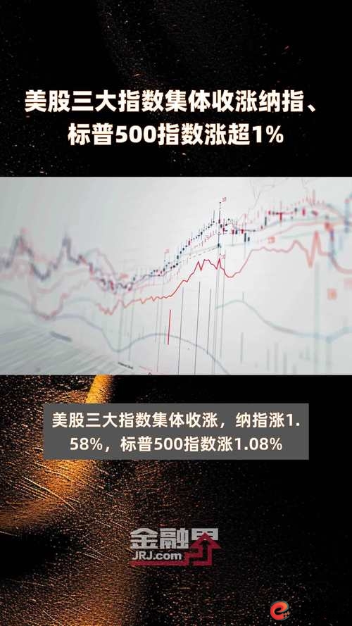 德国DAX指数涨英国富时100指数涨法国CAC40指数跌_美股盘前三大股指期货跌_a50股指期货实时行情
