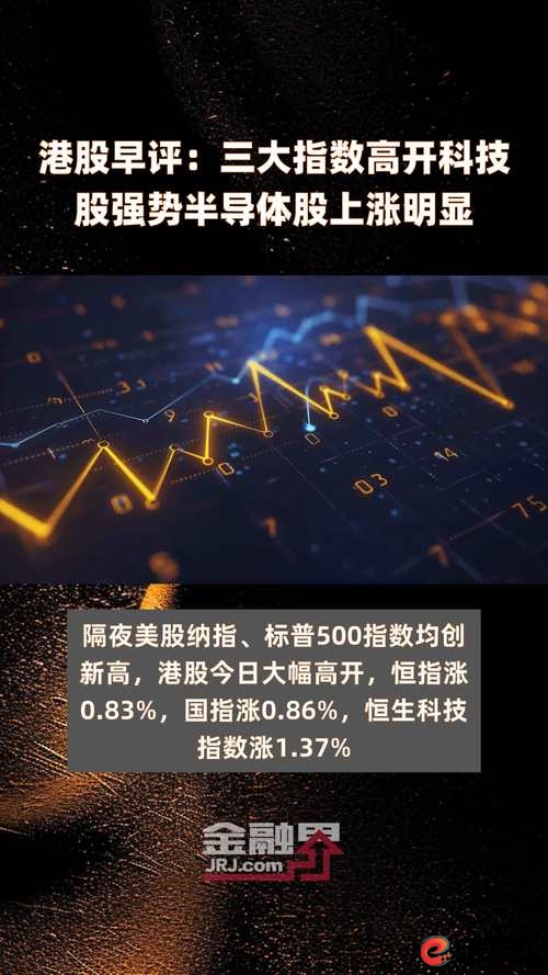 A股市场反弹_带杠杠的股票_融资余额增加