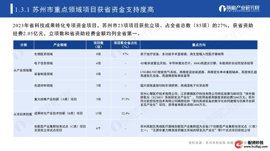 苏州股票配资_苏州股票配资风险控制_贪婪指数监控策略