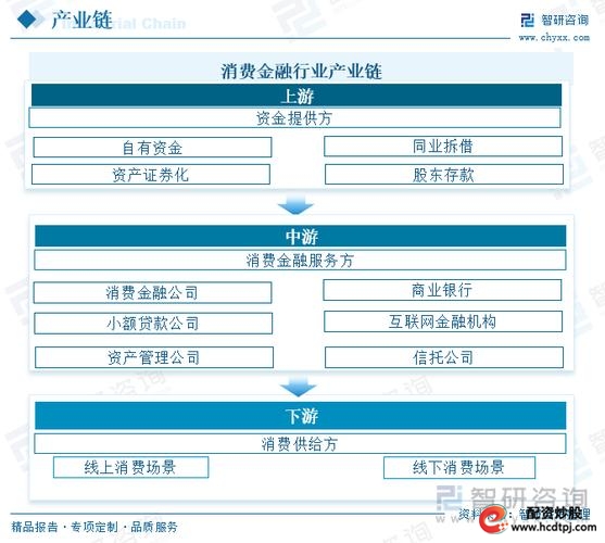 天牛宝配资安全_股票配资平台哪个好_股票配资平台排名