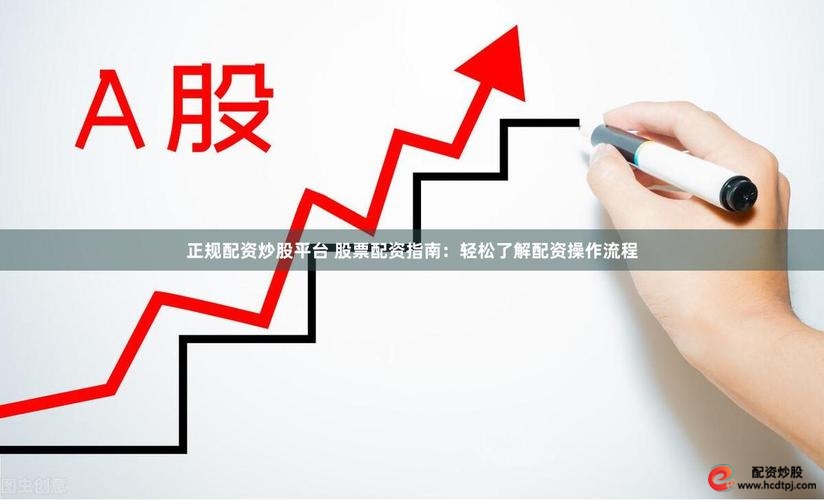 线上股票配资费用透明度_线上股票配资平台选择技巧_线上配资炒股