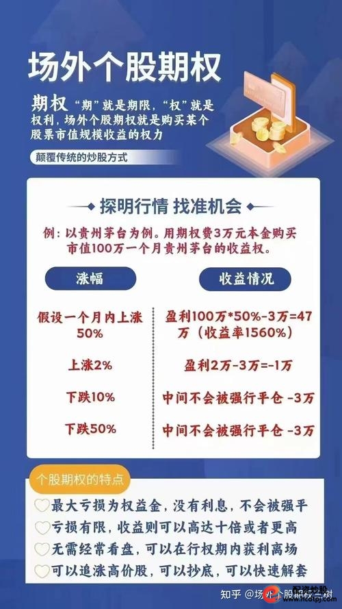  春节股市配资跑路事件 _配资交易_