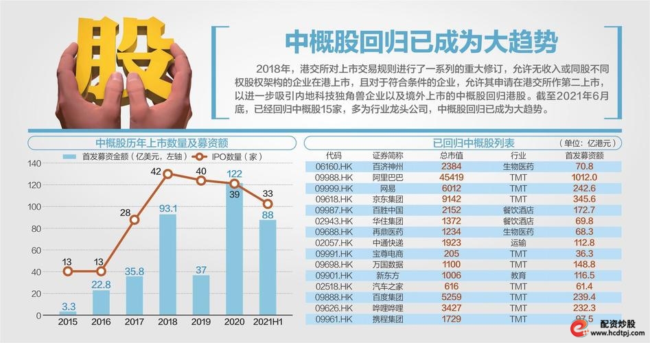  私募管理型产品现状 _配资最新行情_