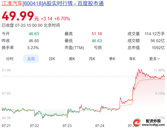 A股市场分析_沪指突破3600点_炒股杠杆哪个平台好