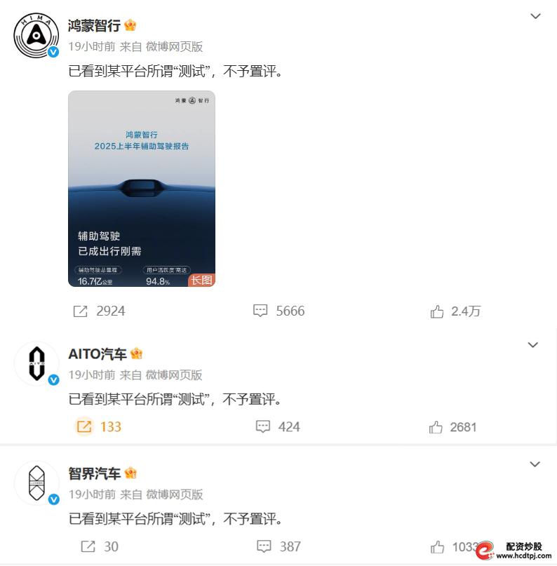 A股市场分析_炒股杠杆哪个平台好_沪指突破3600点