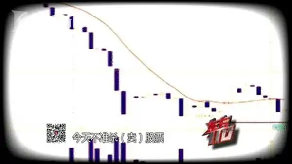 _配资交易_ 股票杠杆陷阱 