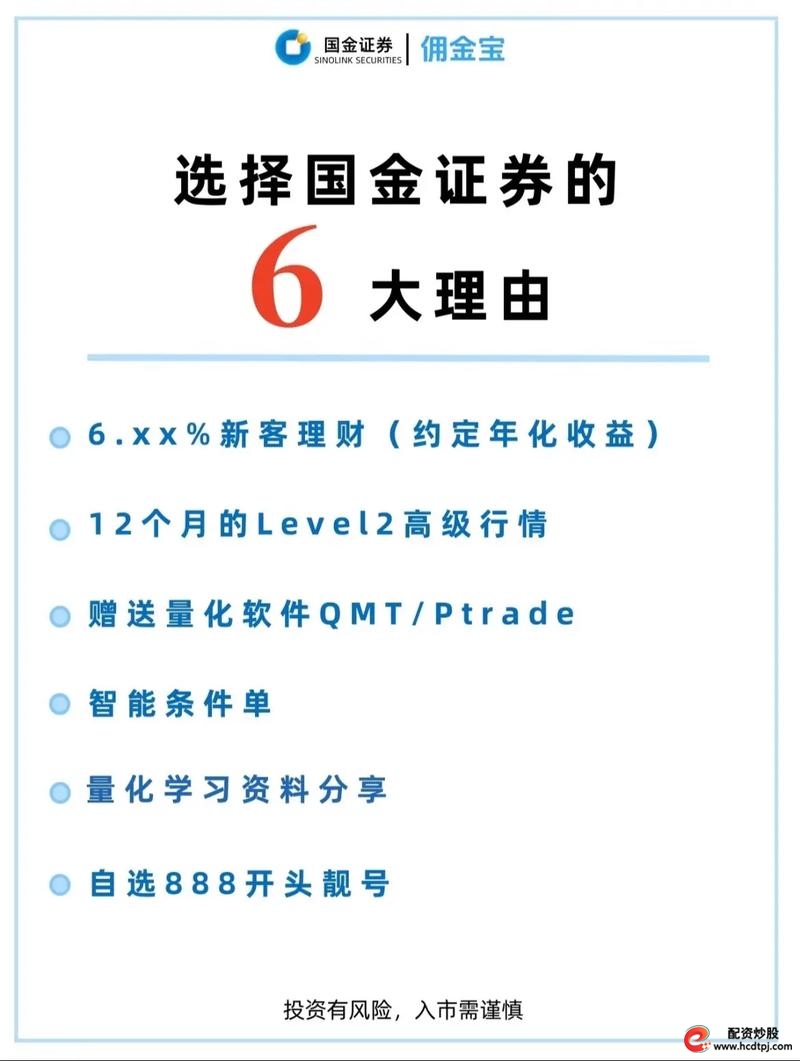 线上股票配资_股票配资平台选择要点_2025年股票配资开户攻略