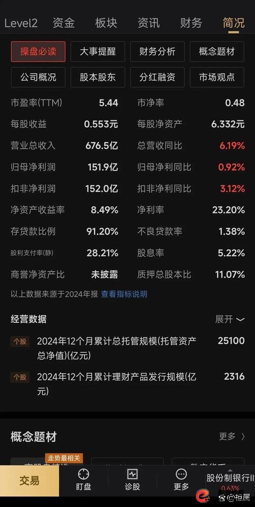 恒瑞财富网配资额度突破3亿元_恒瑞财富网1：1：1免息配资_股票杠杆多少倍