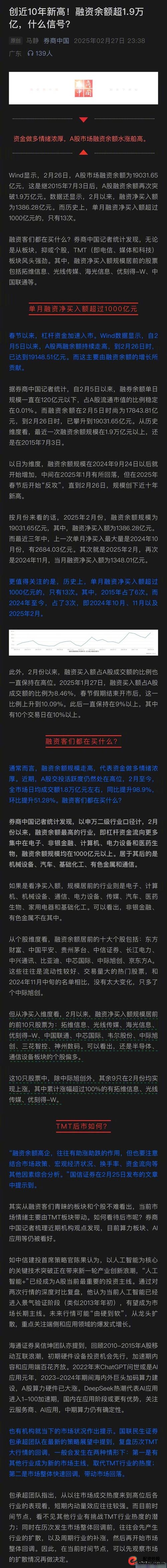 春节后A股持续反弹，两融余额回升，专家