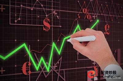 股票怎么玩_技术分析趋势形态指标_炒股基本面分析方法