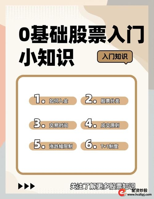 股票新手入门知识_股票怎么玩_玩股票必备要素