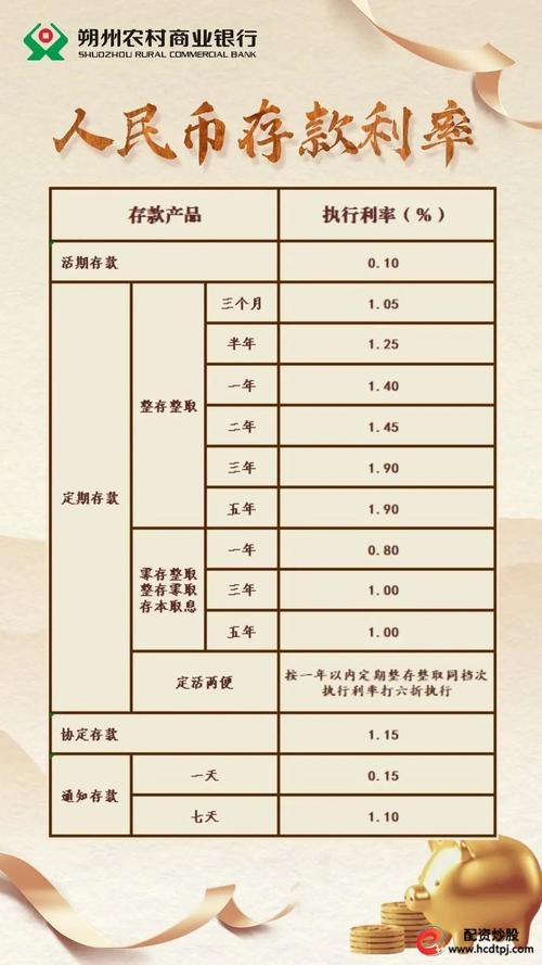股票配资平台资质公示_配资公司_股票配资公司官网标配