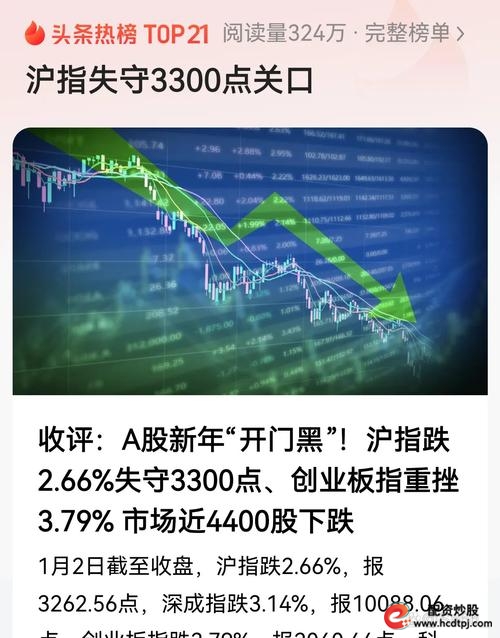 股票配资风险分析_361股票配资网_厦门股票配资业务