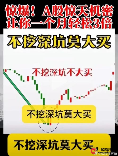 配资公司_股票配资风控体系评估_股票配资公司合规筛选