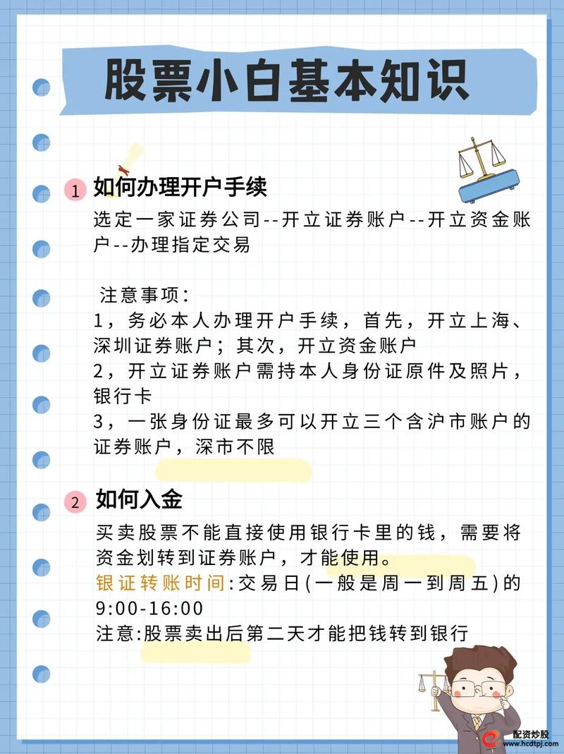 零基础投资者开户指南_个人自己炒股怎样开户_2023 A股开户流程