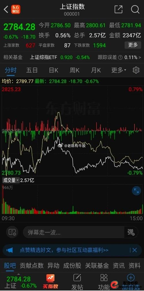 松特贷配资网骗局_专业配资公司_沪深股市配资网失联