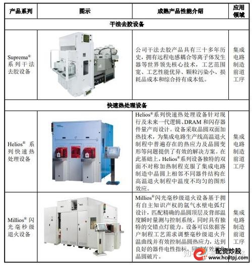 市场融资余额增加_数据宝投资少烦恼_炒股金融杠杆