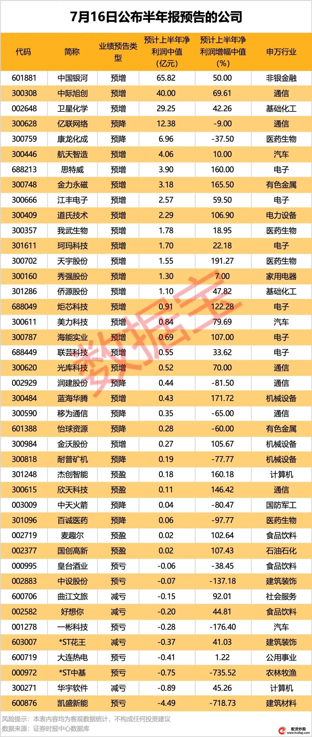 2024年A股投资者超2.4亿_A股市场指数开盘上涨_炒股金融杠杆