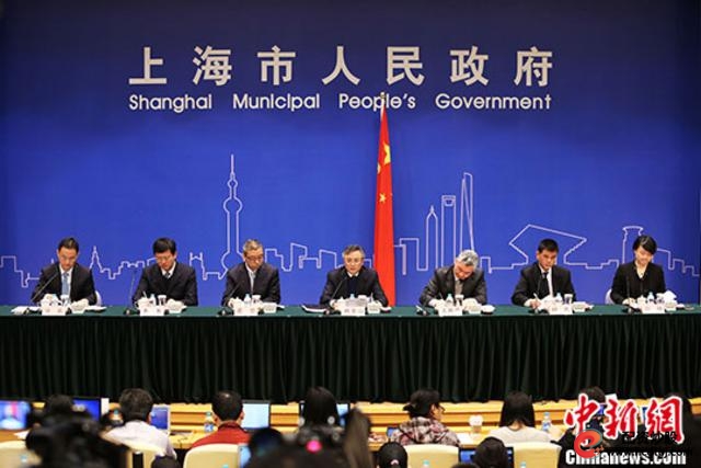 上海限购政策调整_上海配资门户_上海住房市场调控政策