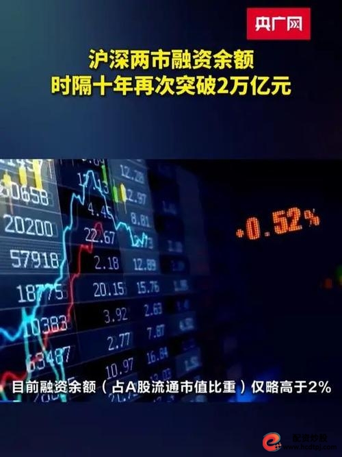 场外配资公司_A股融资余额突破2万亿_十年变迁A股融资余额分析