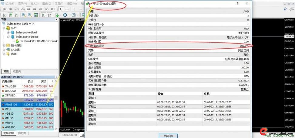 杠杆交易平台_高杠杆外汇交易平台_外汇交易杠杆比例