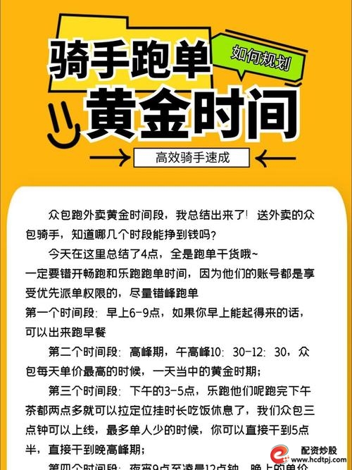 线上股票配资公司策略舱_外卖骑手午高峰跑单热力图_短期股票配资