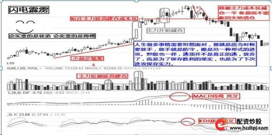 股票三不卖_怎么买股票_股票七不买