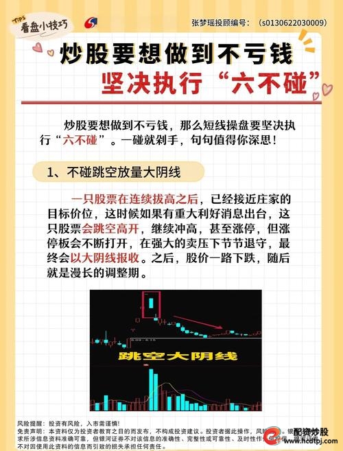 投资策略与技巧_炒股基本要诀_实盘配资平台