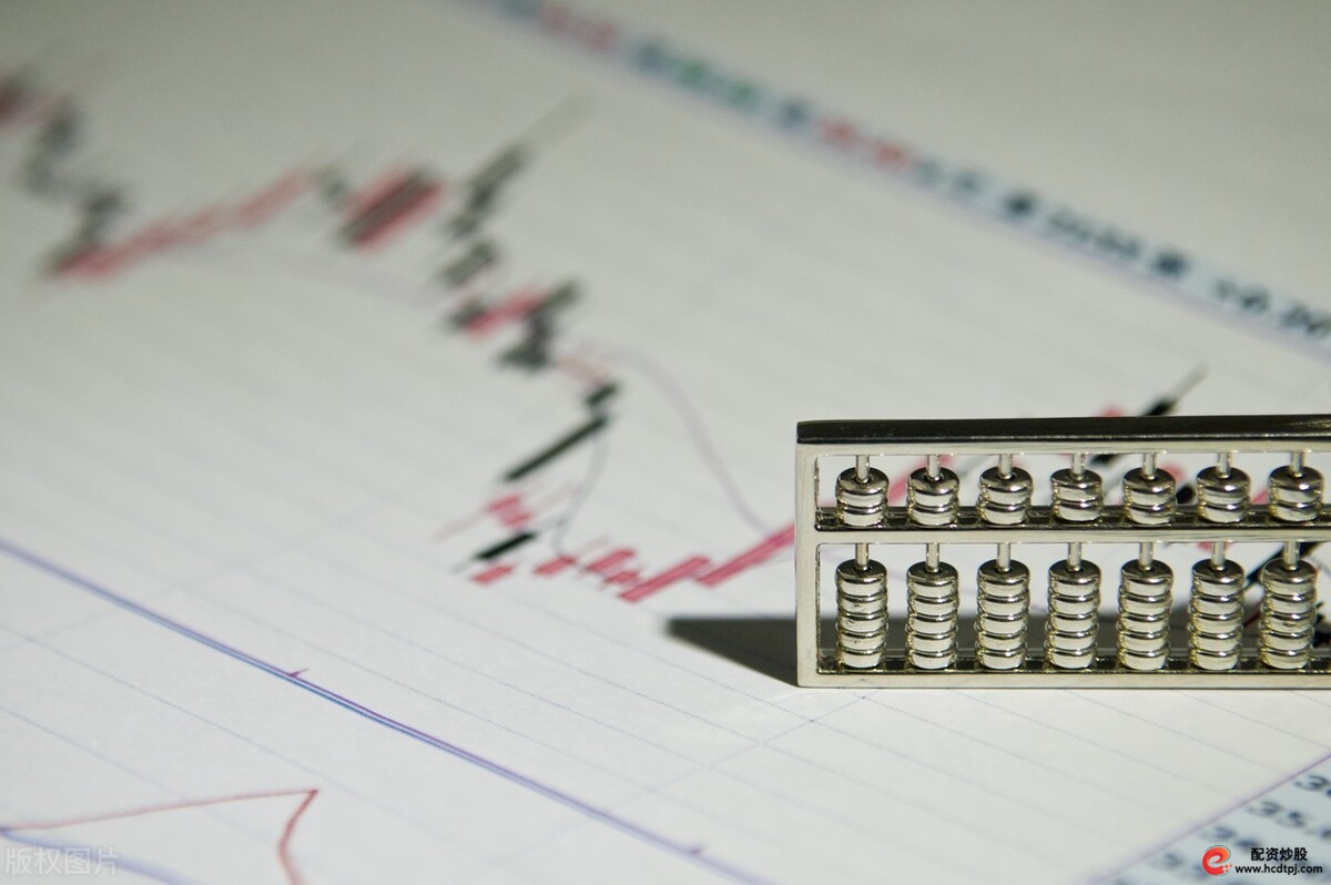 投资稳定盈利策略_股市回撤风险_怎么买股票